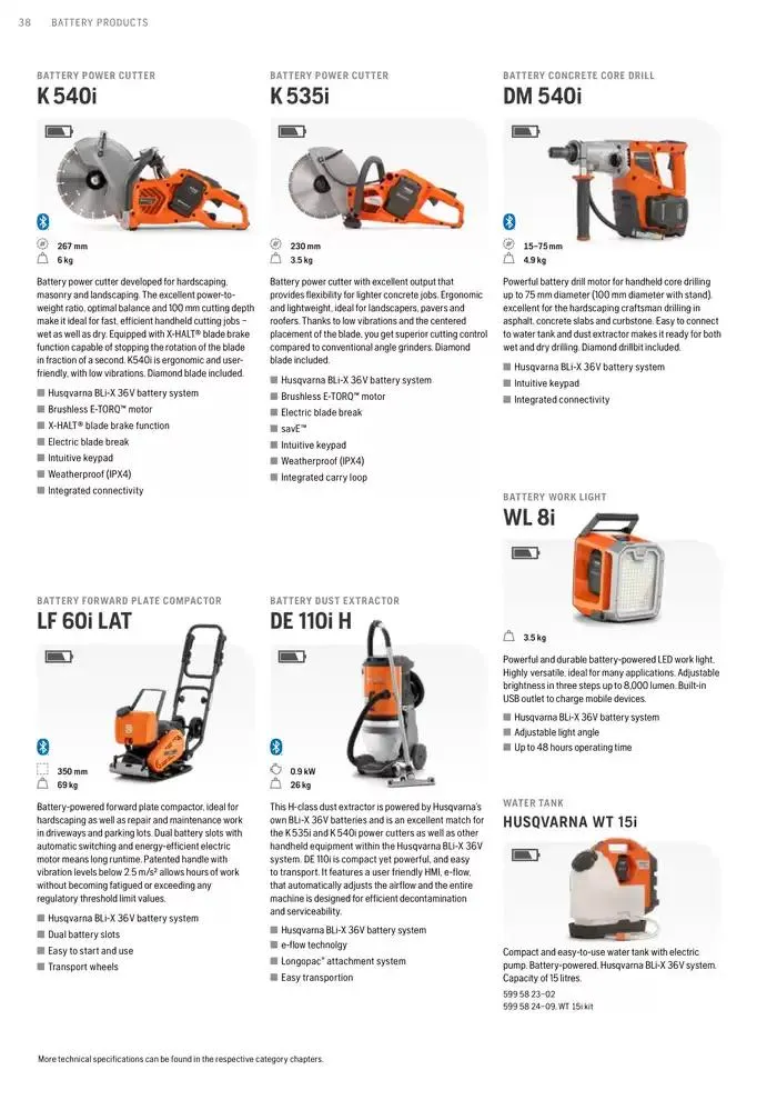 Products van 15 januari tot 15 januari 2026 - folder pagina 38