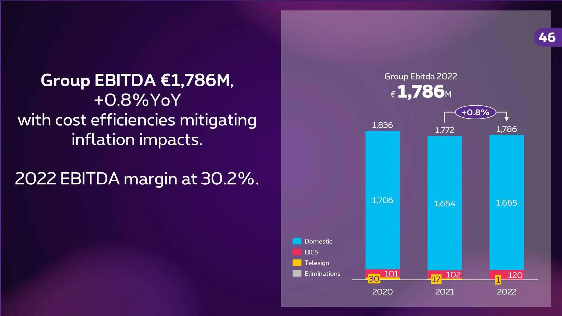 Proximus Folder van 4 november tot 31 december 2023 - folder pagina 44