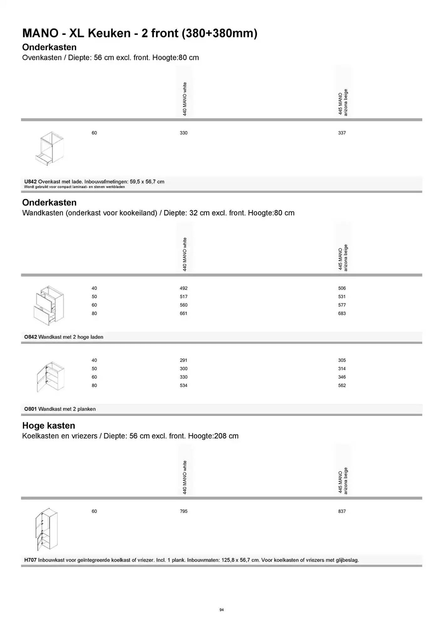 Kvik folder van 20 januari tot 20 januari 2026 - folder pagina 94