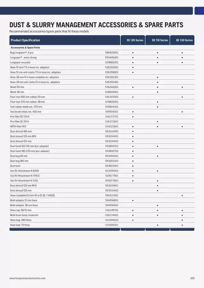 Catalogus Produit Construction 2025 van 4 februari tot 4 februari 2026 - folder pagina 109