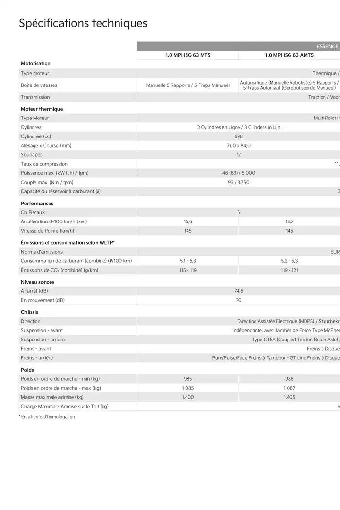 Picanto Price List van 22 oktober tot 22 oktober 2025 - folder pagina 18