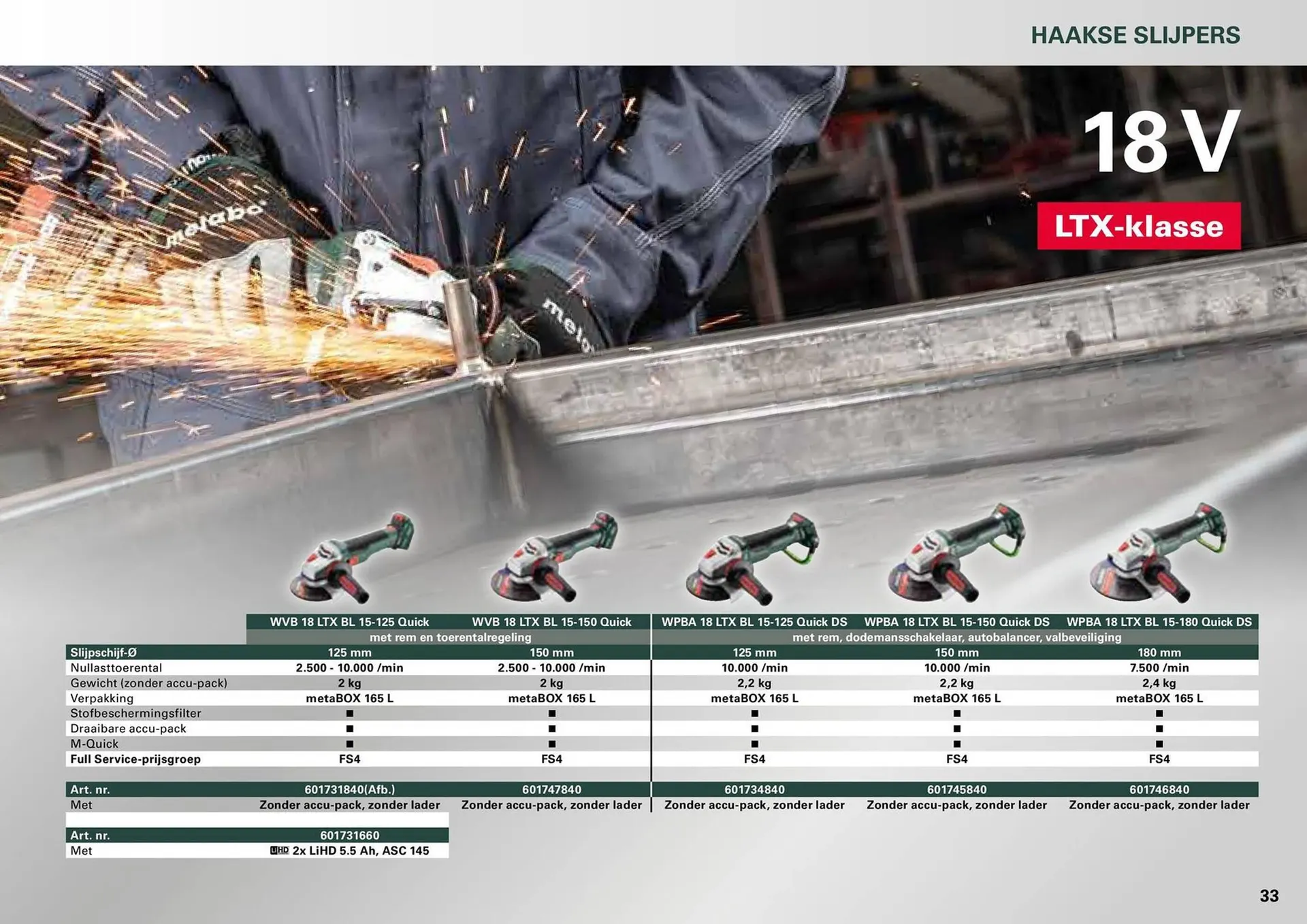 Metabo folder van 7 maart tot 31 december 2024 - folder pagina 33