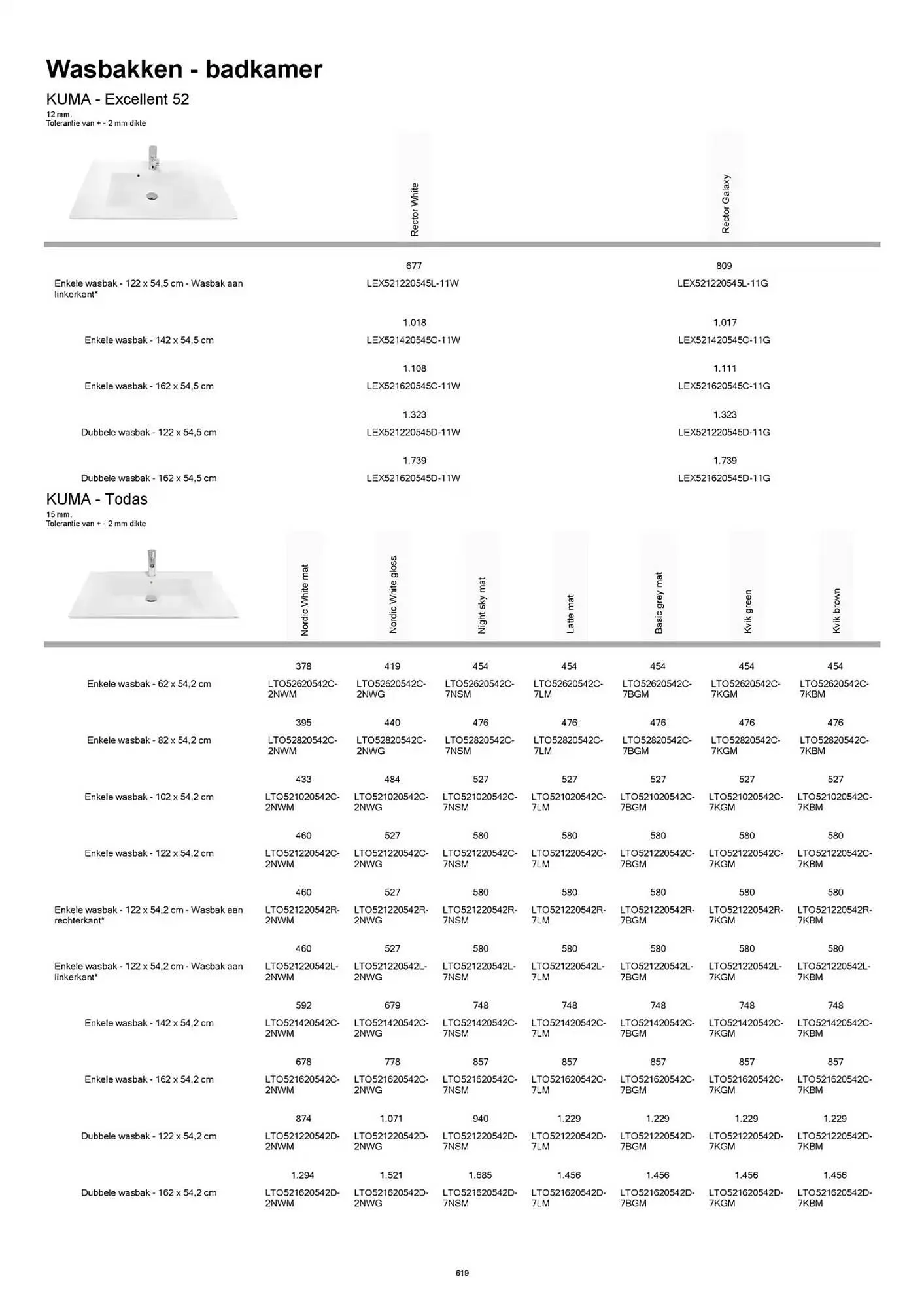 Kvik folder van 20 januari tot 20 januari 2026 - folder pagina 619