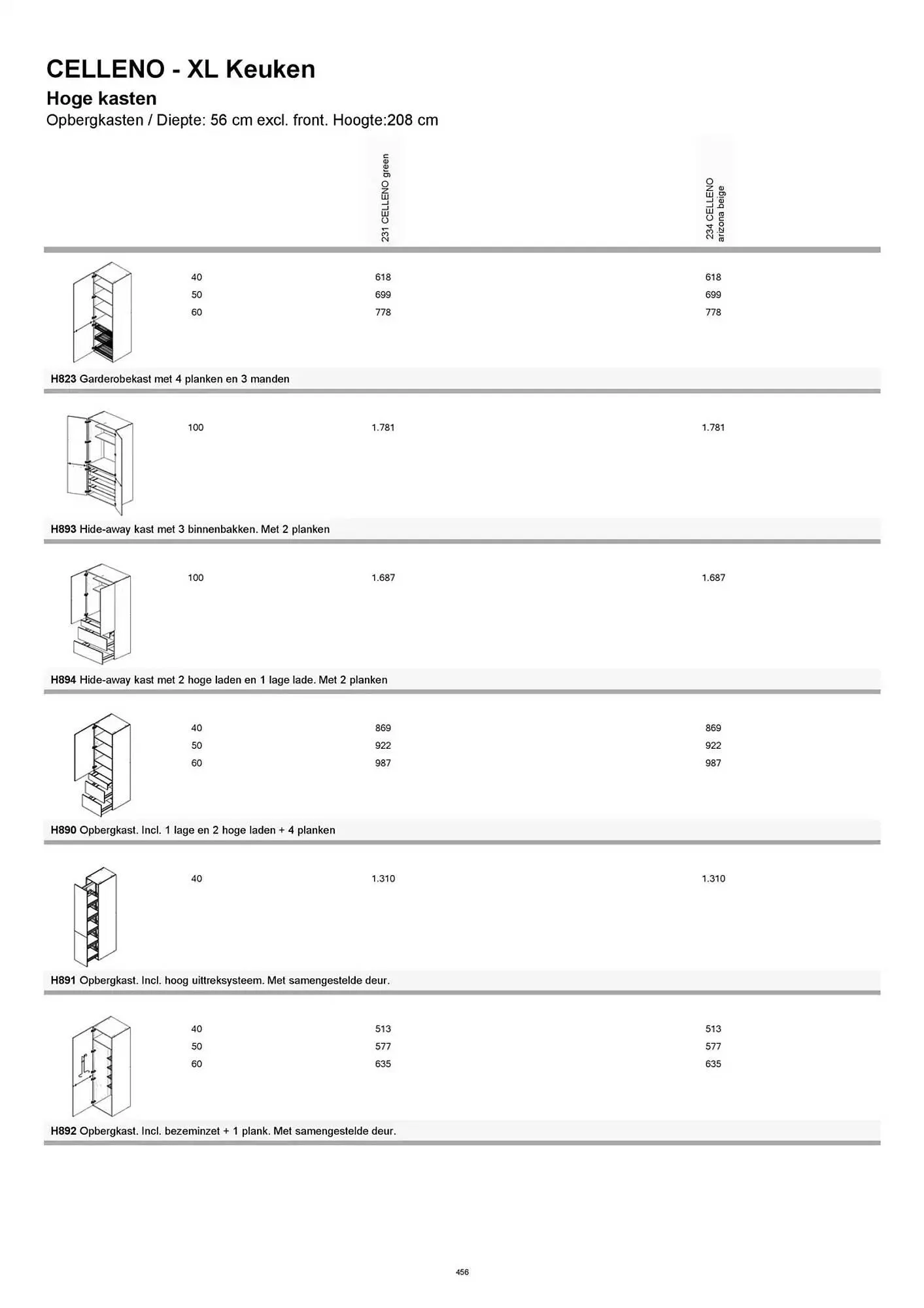 Kvik folder van 20 januari tot 20 januari 2026 - folder pagina 456