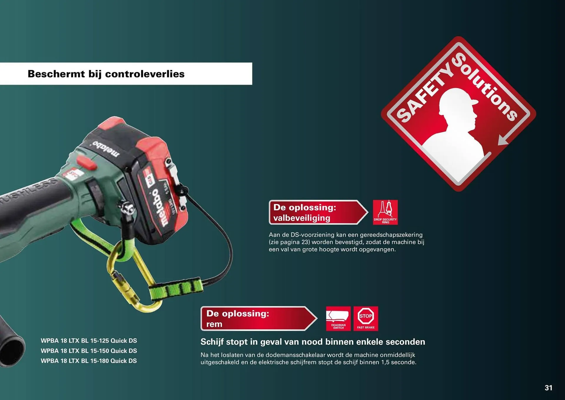 Metabo folder van 7 maart tot 31 december 2024 - folder pagina 31