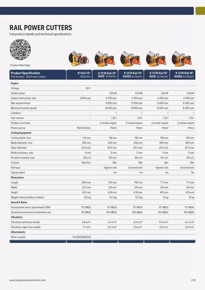 Catalogus Produit Construction 2025 van 4 februari tot 4 februari 2026 - folder pagina 209