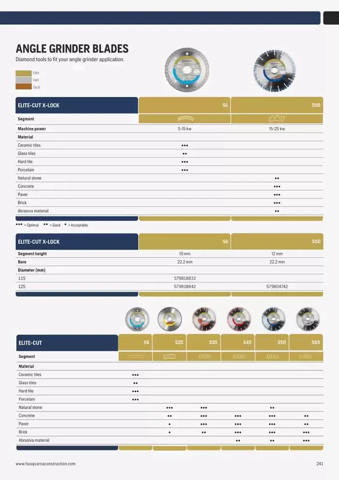 Catalogus Produit Construction 2025 van 4 februari tot 4 februari 2026 - folder pagina 231