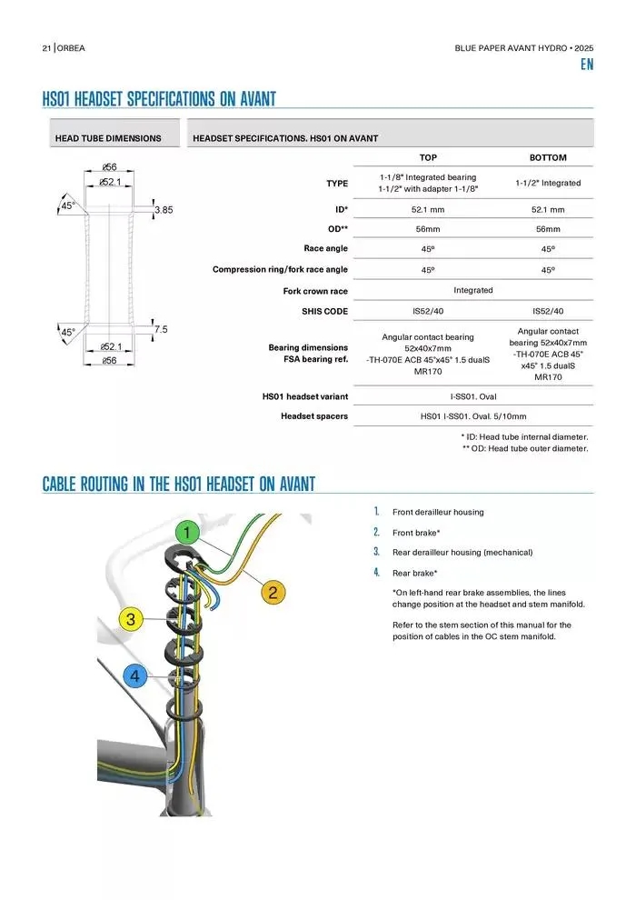 Blue Paper Avant van 24 oktober tot 24 oktober 2025 - folder pagina 21