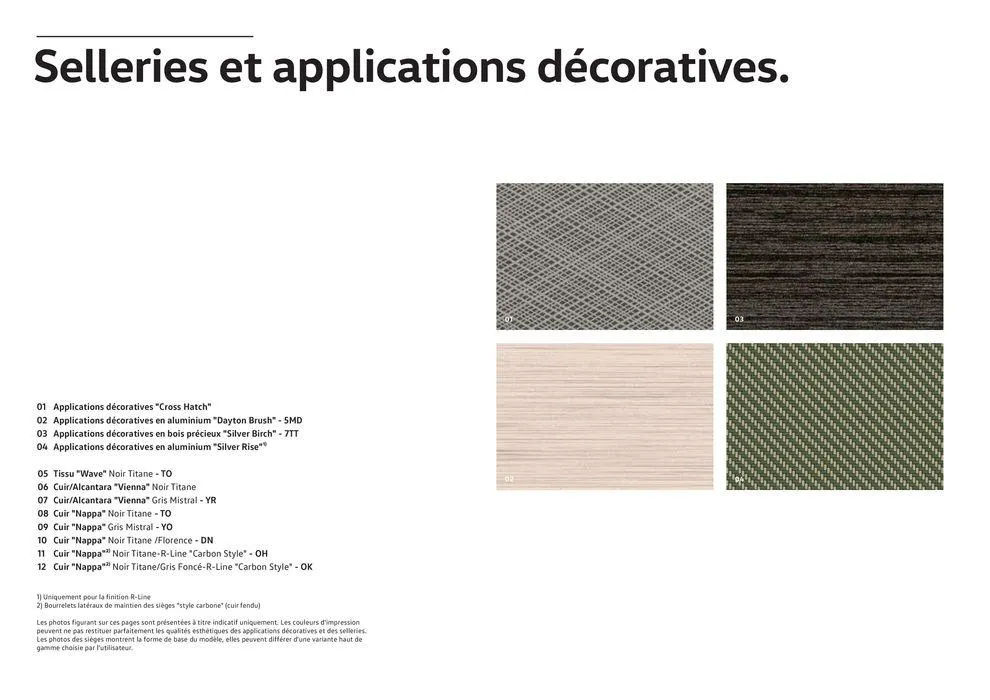 Passat SW van 13 oktober tot 13 oktober 2024 - folder pagina 22