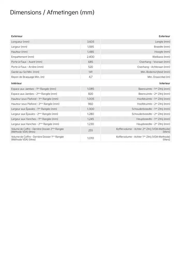 Picanto Price List van 22 oktober tot 22 oktober 2025 - folder pagina 17
