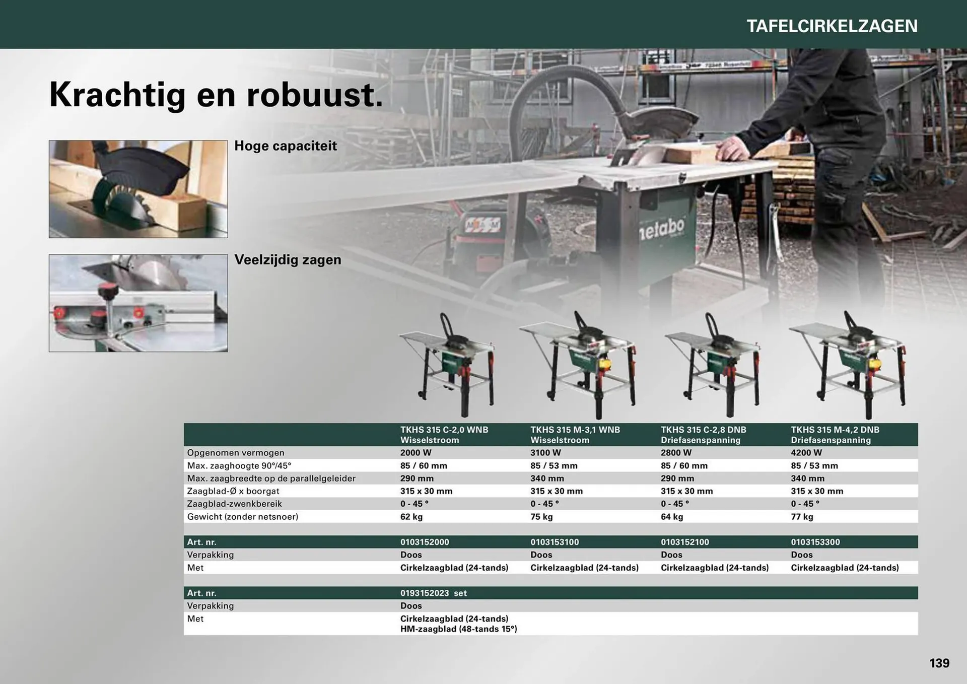 Metabo folder van 7 maart tot 31 december 2024 - folder pagina 139