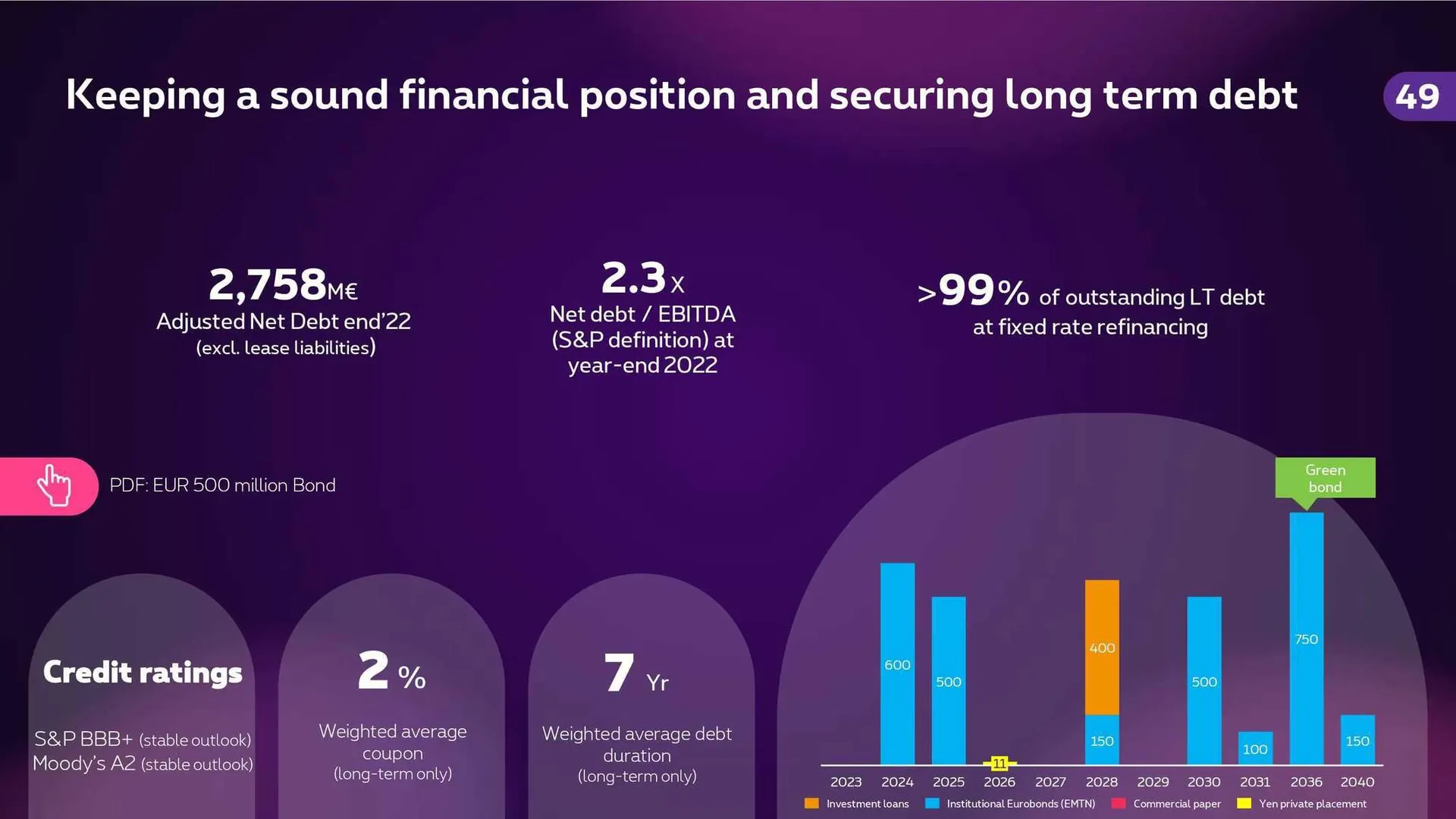 Proximus Folder van 4 november tot 31 december 2023 - folder pagina 47