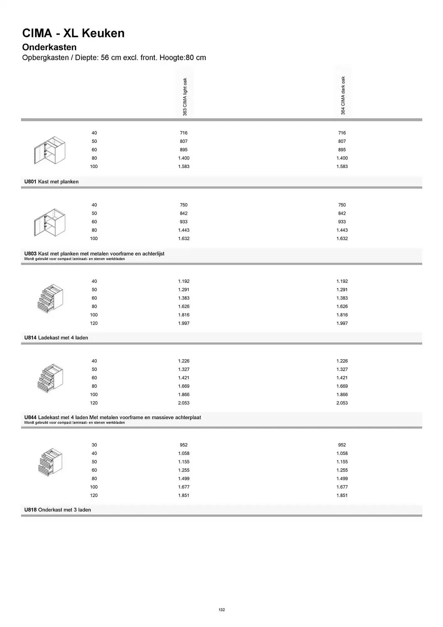 Kvik folder van 20 januari tot 20 januari 2026 - folder pagina 132