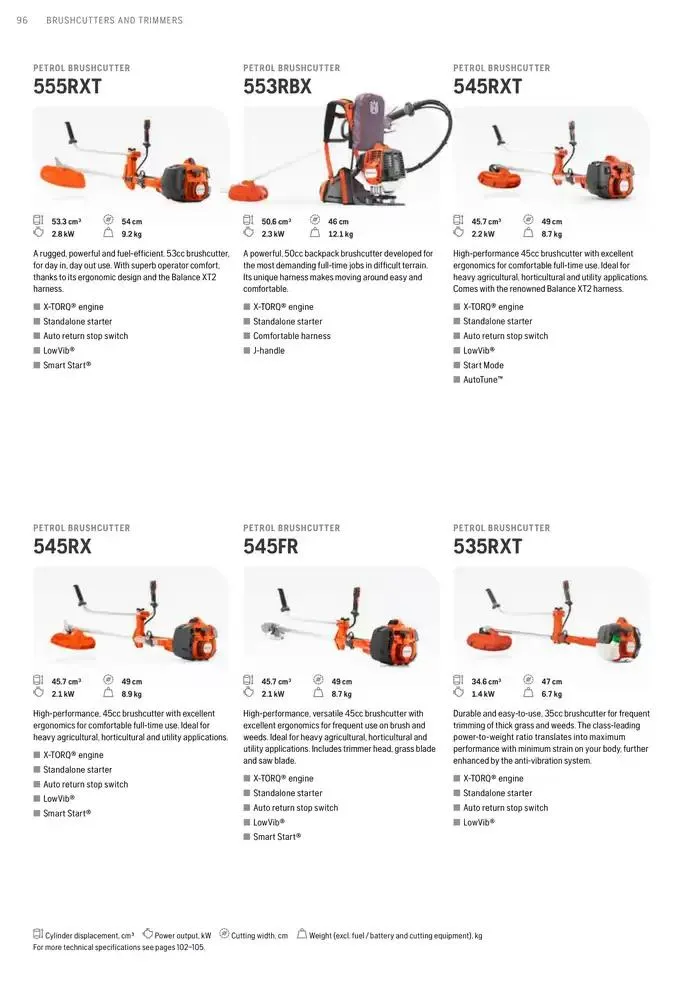 Products van 15 januari tot 15 januari 2026 - folder pagina 96