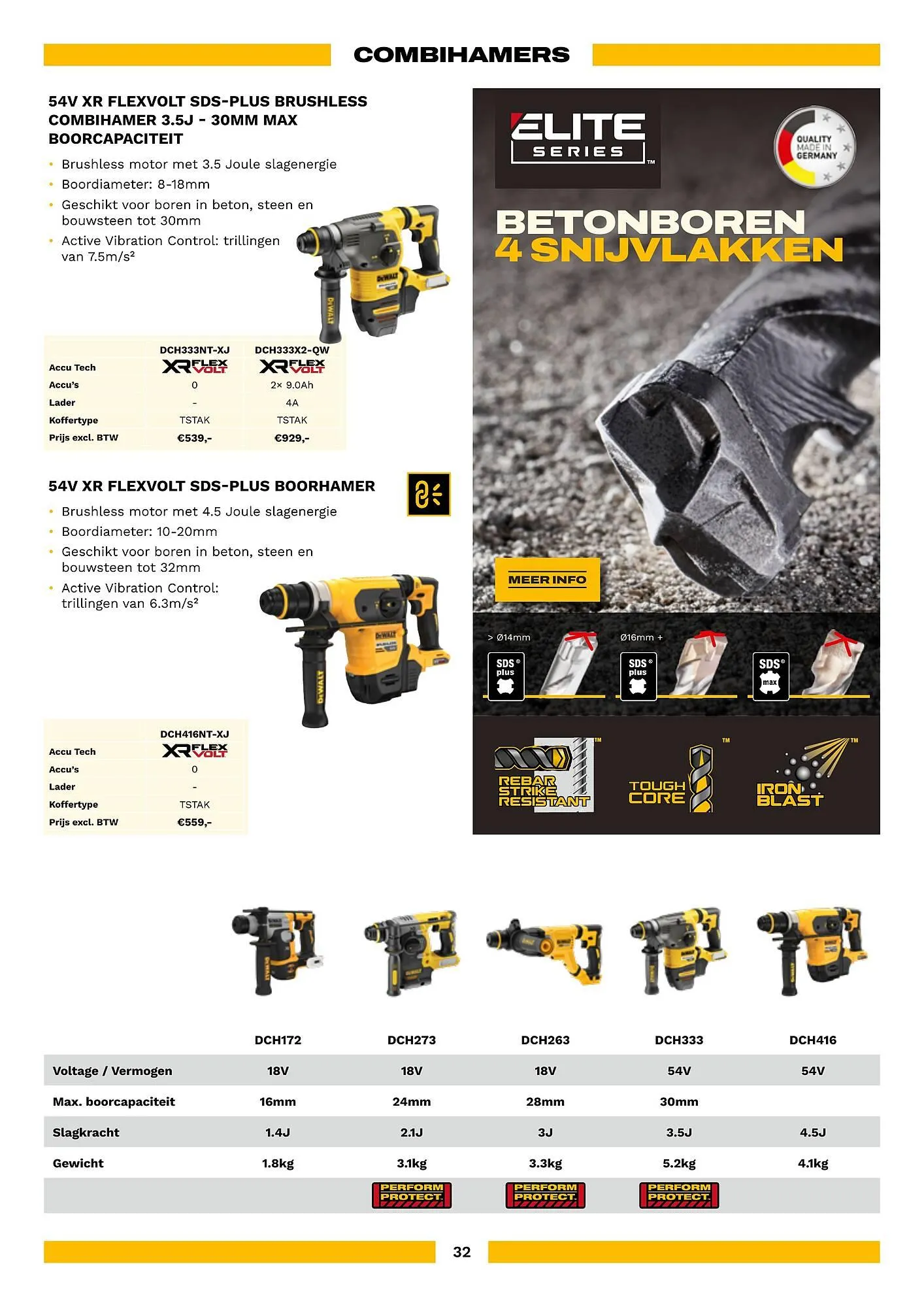 DeWALT folder van 1 februari tot 31 mei 2026 - folder pagina 32