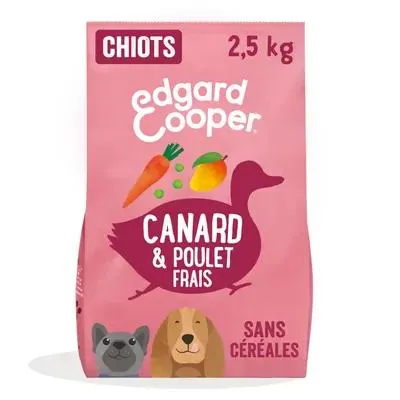 Lot Edgard & Cooper pour chien