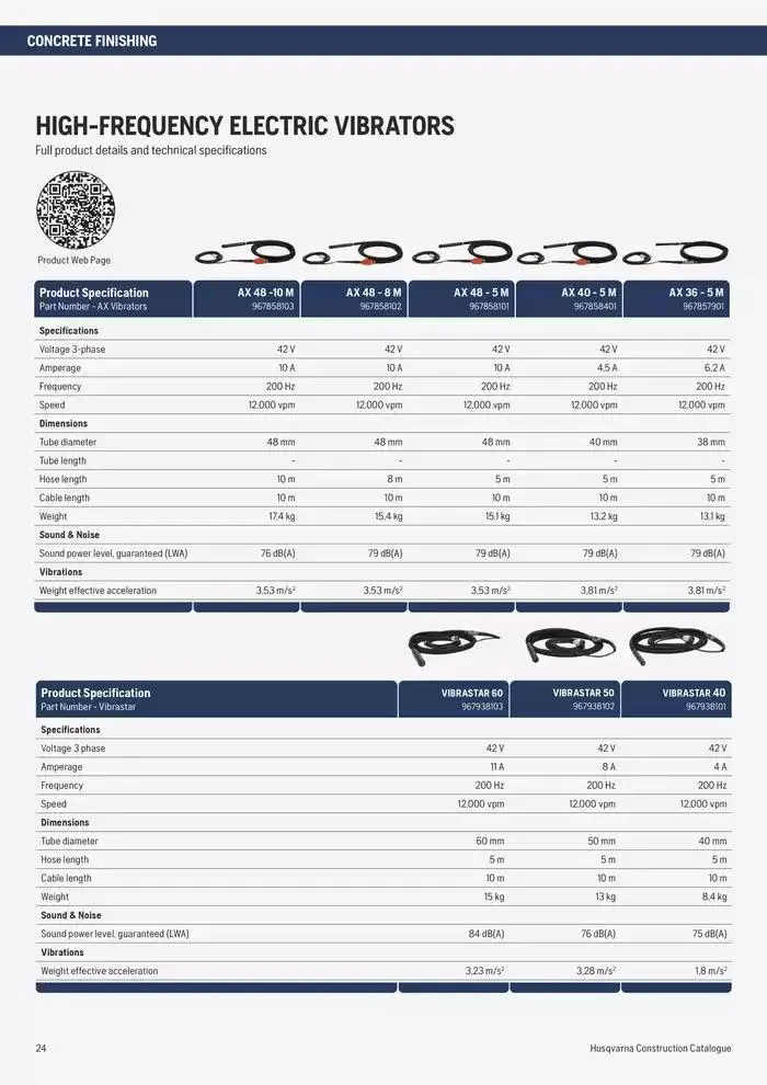 Catalogus Produit Construction 2025 van 4 februari tot 4 februari 2026 - folder pagina 24