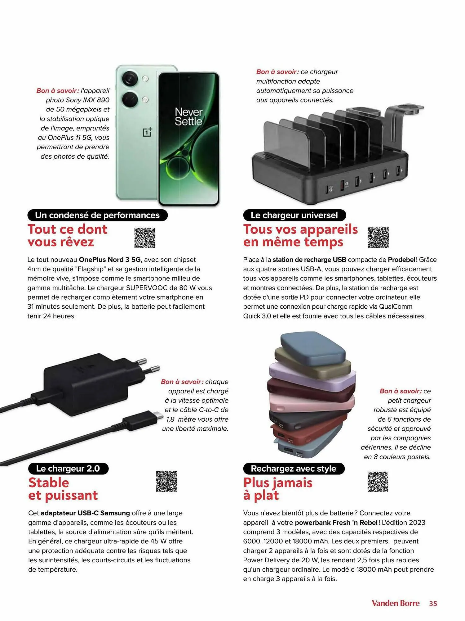 Vanden Borre Magazine van 5 september tot 5 september 2023 - folder pagina 35