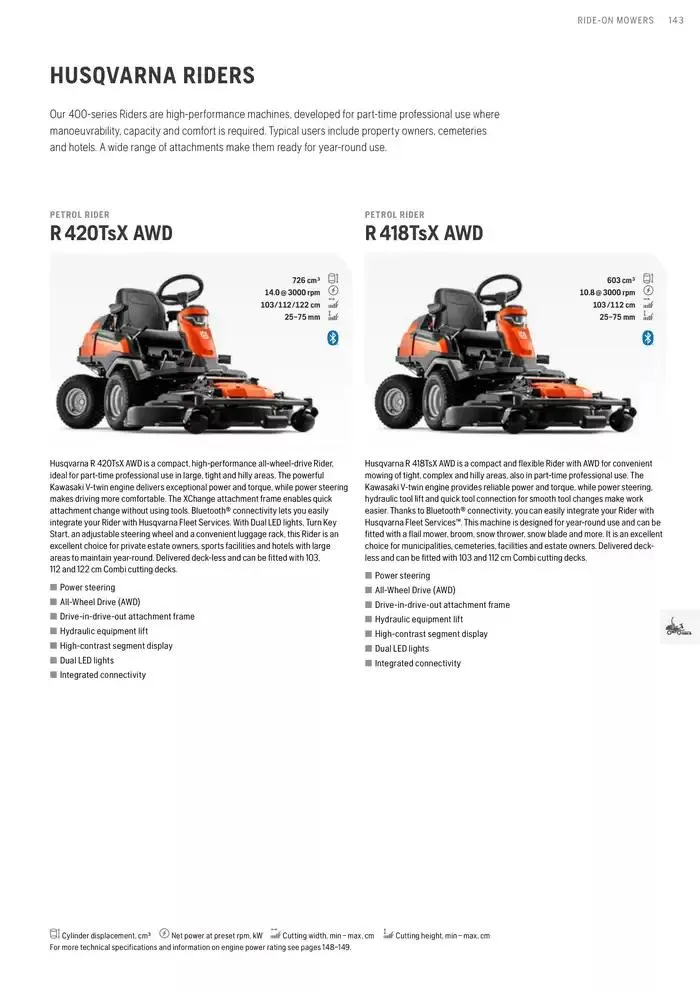 Products van 15 januari tot 15 januari 2026 - folder pagina 143