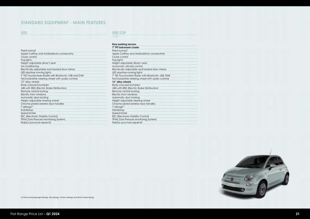 Fiat Range Price List – Q1 2024 van 26 maart tot 26 maart 2025 - folder pagina 21