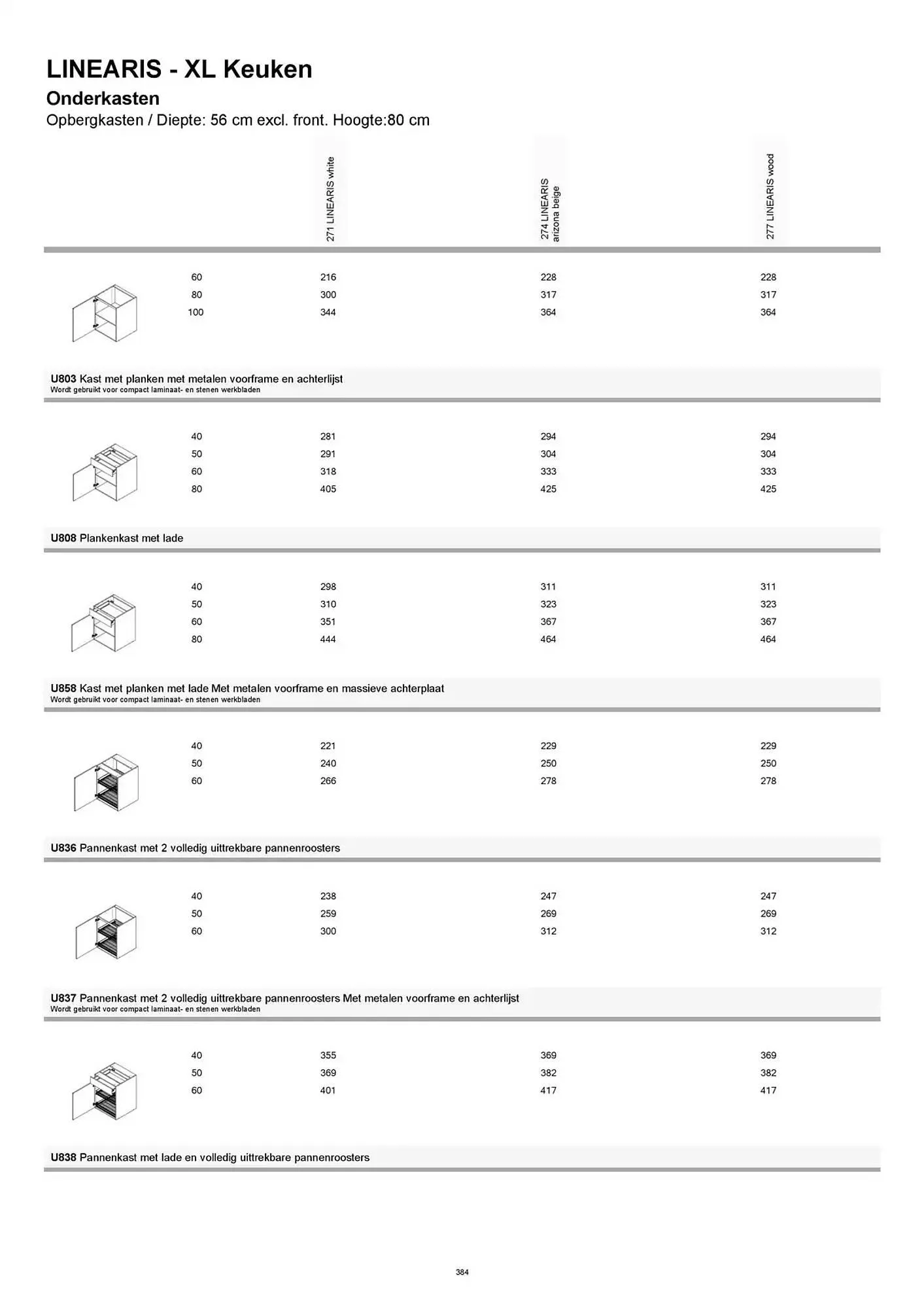 Kvik folder van 20 januari tot 20 januari 2026 - folder pagina 384