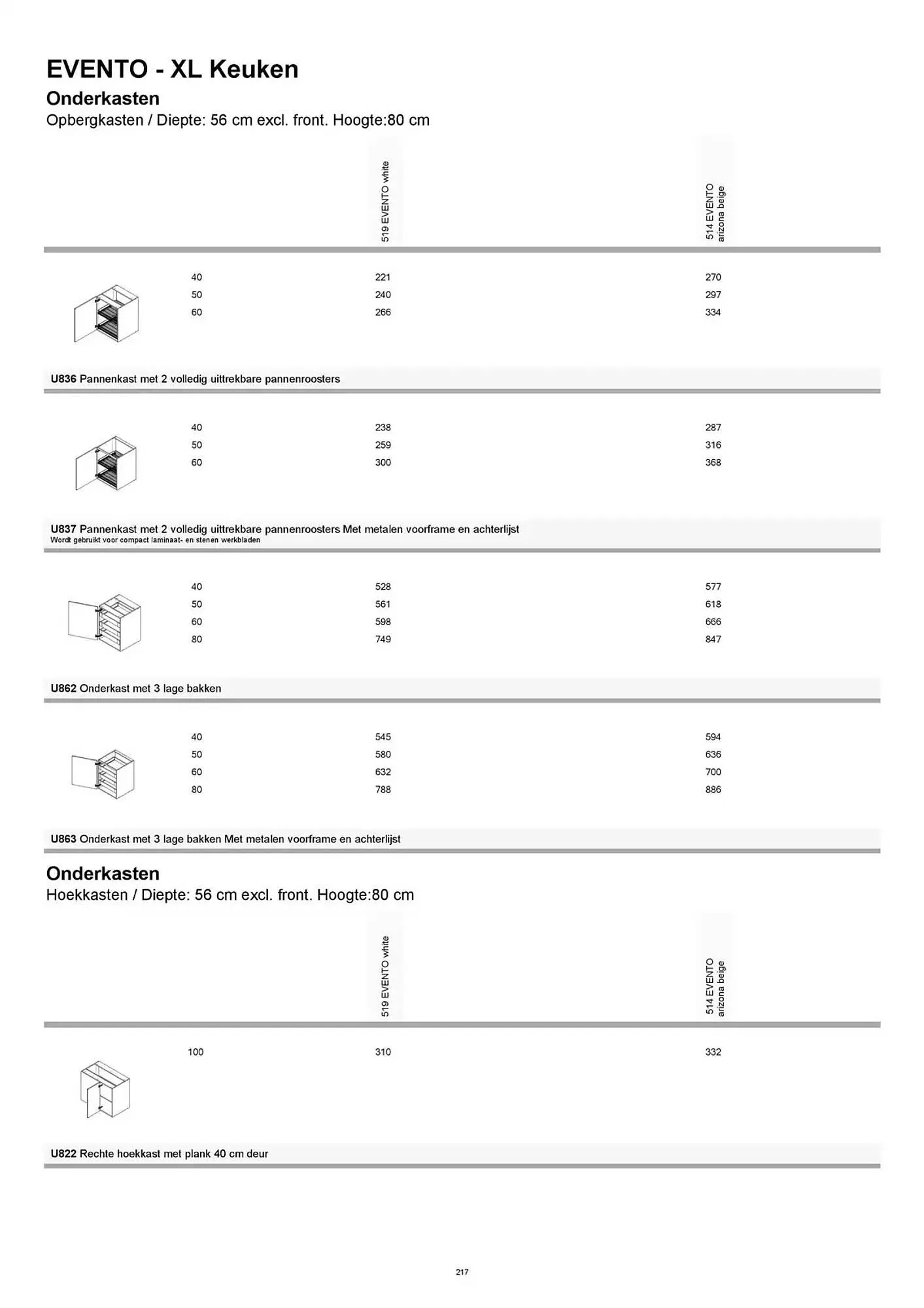 Kvik folder van 20 januari tot 20 januari 2026 - folder pagina 217