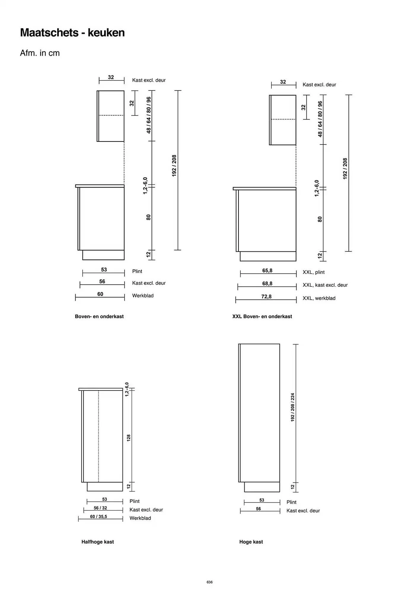Kvik folder van 20 januari tot 20 januari 2026 - folder pagina 636