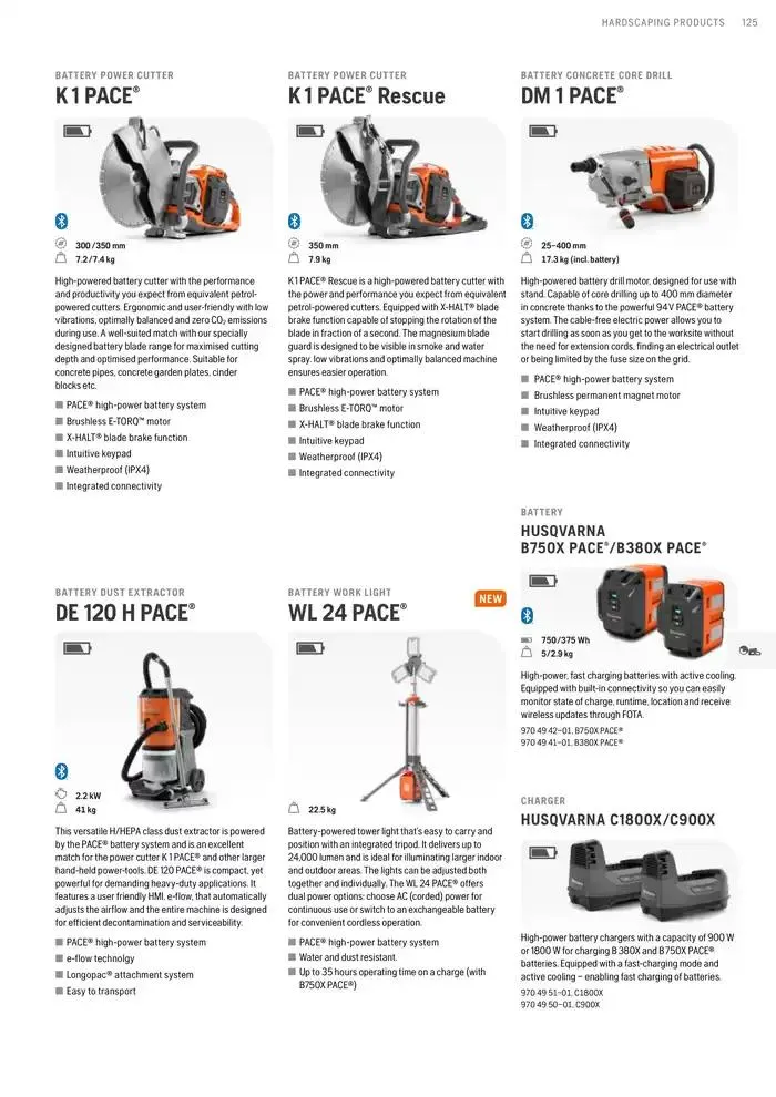 Products van 15 januari tot 15 januari 2026 - folder pagina 125