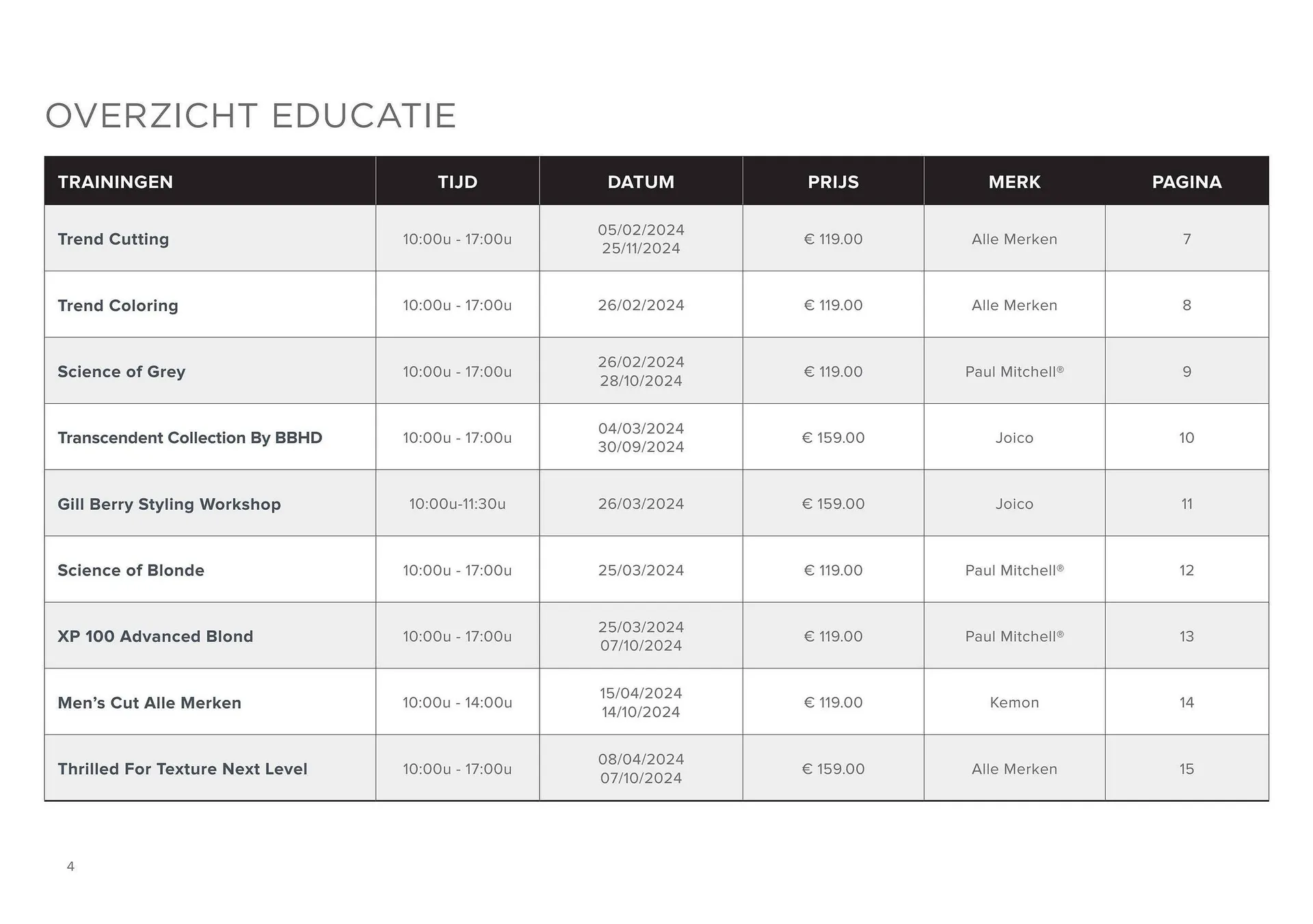 Pro-Duo folder van 1 april tot 30 april 2026 - folder pagina 4