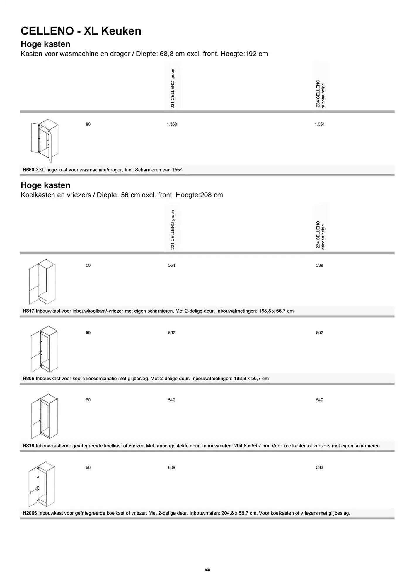 Kvik folder van 20 januari tot 20 januari 2026 - folder pagina 450