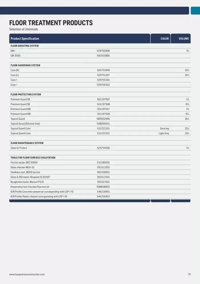 Catalogus Produit Construction 2025 van 4 februari tot 4 februari 2026 - folder pagina 75