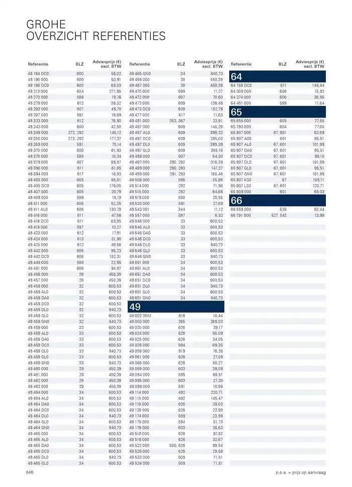 Catalogus 2025 van 17 januari tot 17 januari 2026 - folder pagina 646