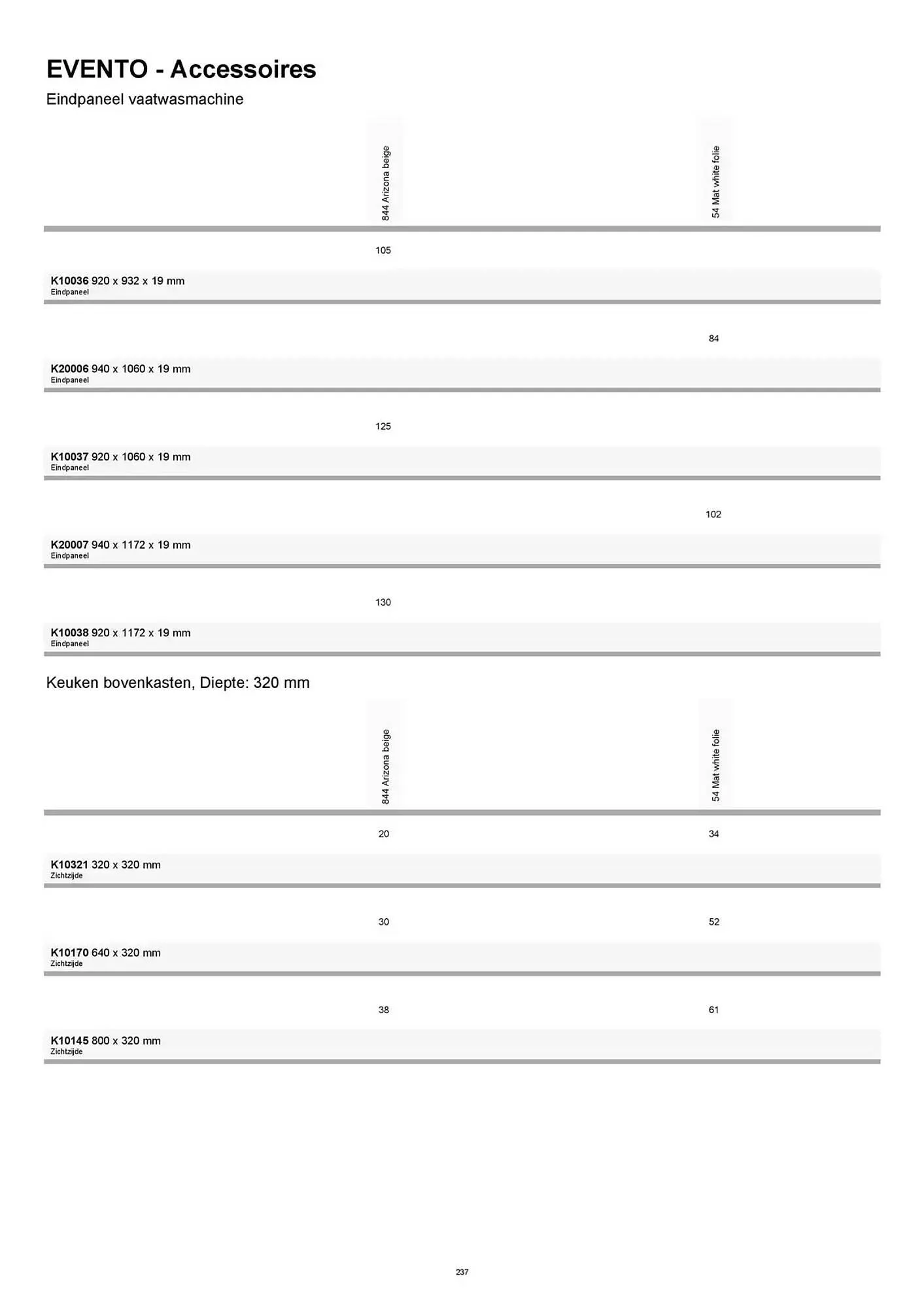 Kvik folder van 20 januari tot 20 januari 2026 - folder pagina 237