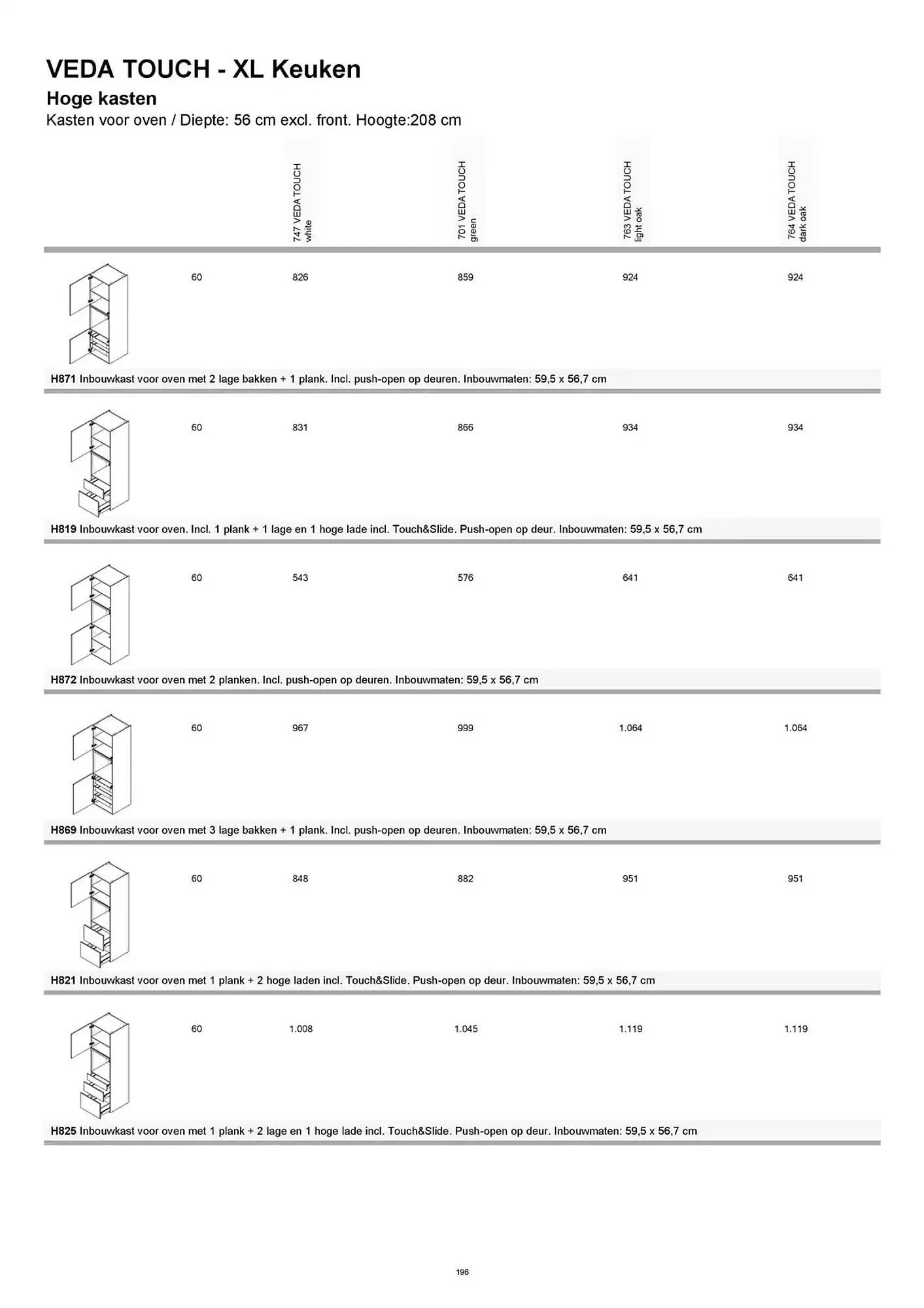 Kvik folder van 20 januari tot 20 januari 2026 - folder pagina 196