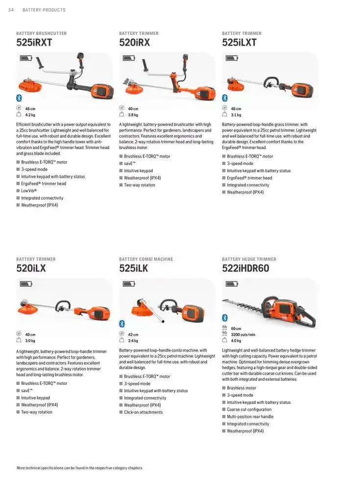 Products van 15 januari tot 15 januari 2026 - folder pagina 34