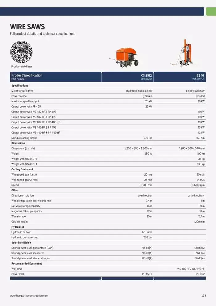 Catalogus Produit Construction 2025 van 4 februari tot 4 februari 2026 - folder pagina 129