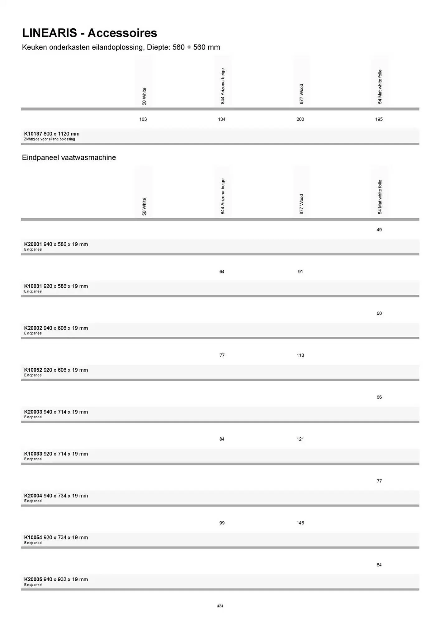 Kvik folder van 20 januari tot 20 januari 2026 - folder pagina 424