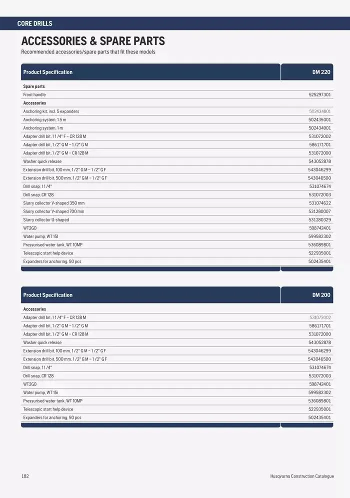 Catalogus Produit Construction 2025 van 4 februari tot 4 februari 2026 - folder pagina 178