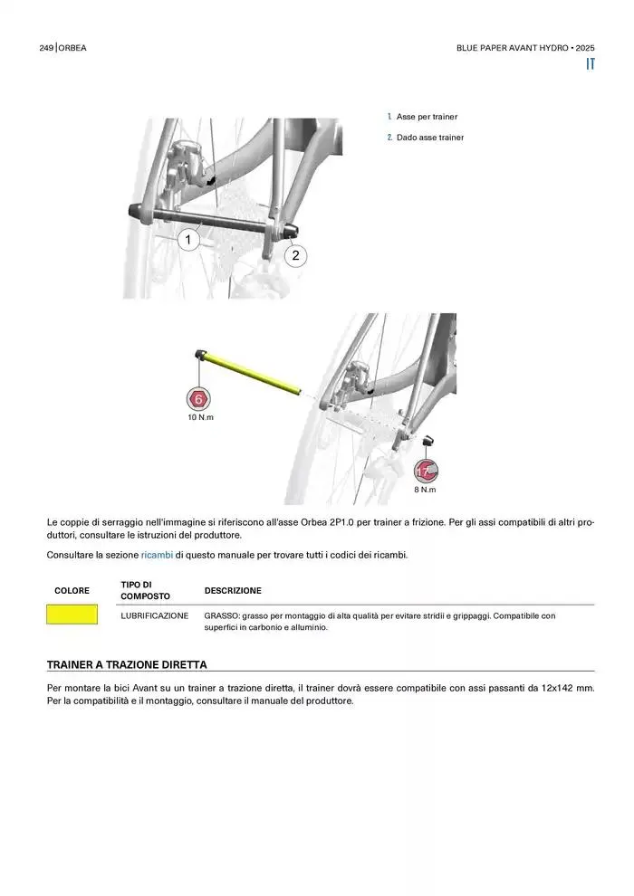 Blue Paper Avant van 24 oktober tot 24 oktober 2025 - folder pagina 249