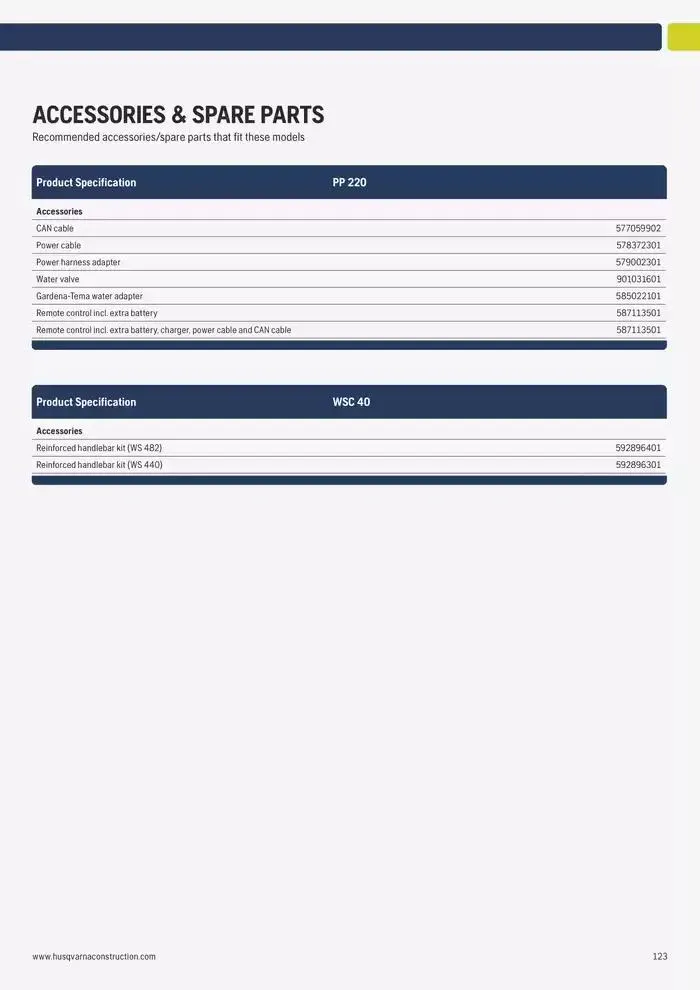 Catalogus Produit Construction 2025 van 4 februari tot 4 februari 2026 - folder pagina 123