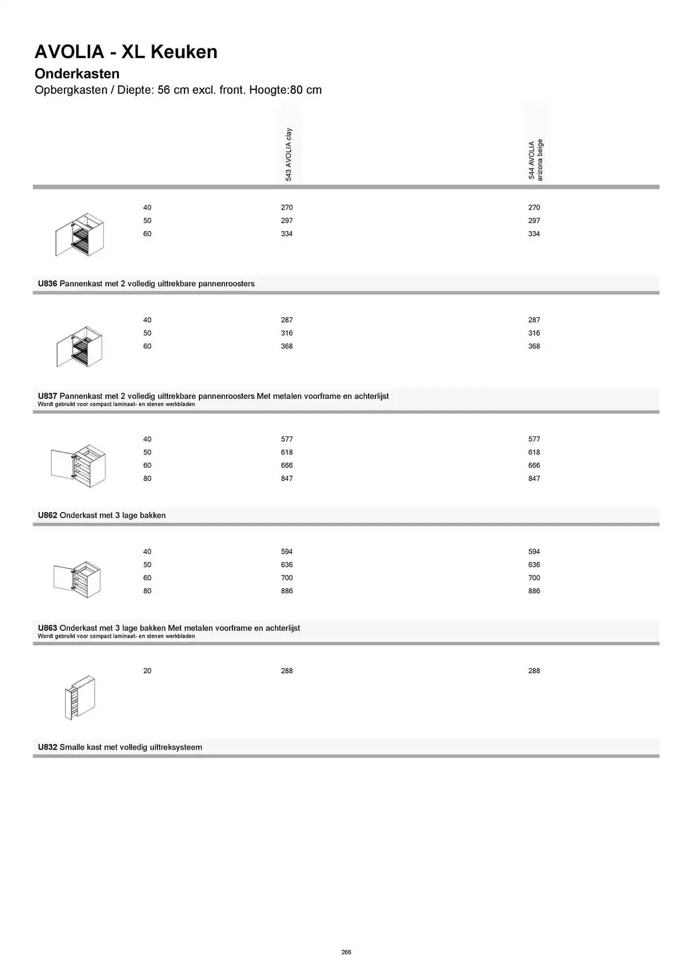 Kvik folder van 20 januari tot 20 januari 2026 - folder pagina 266