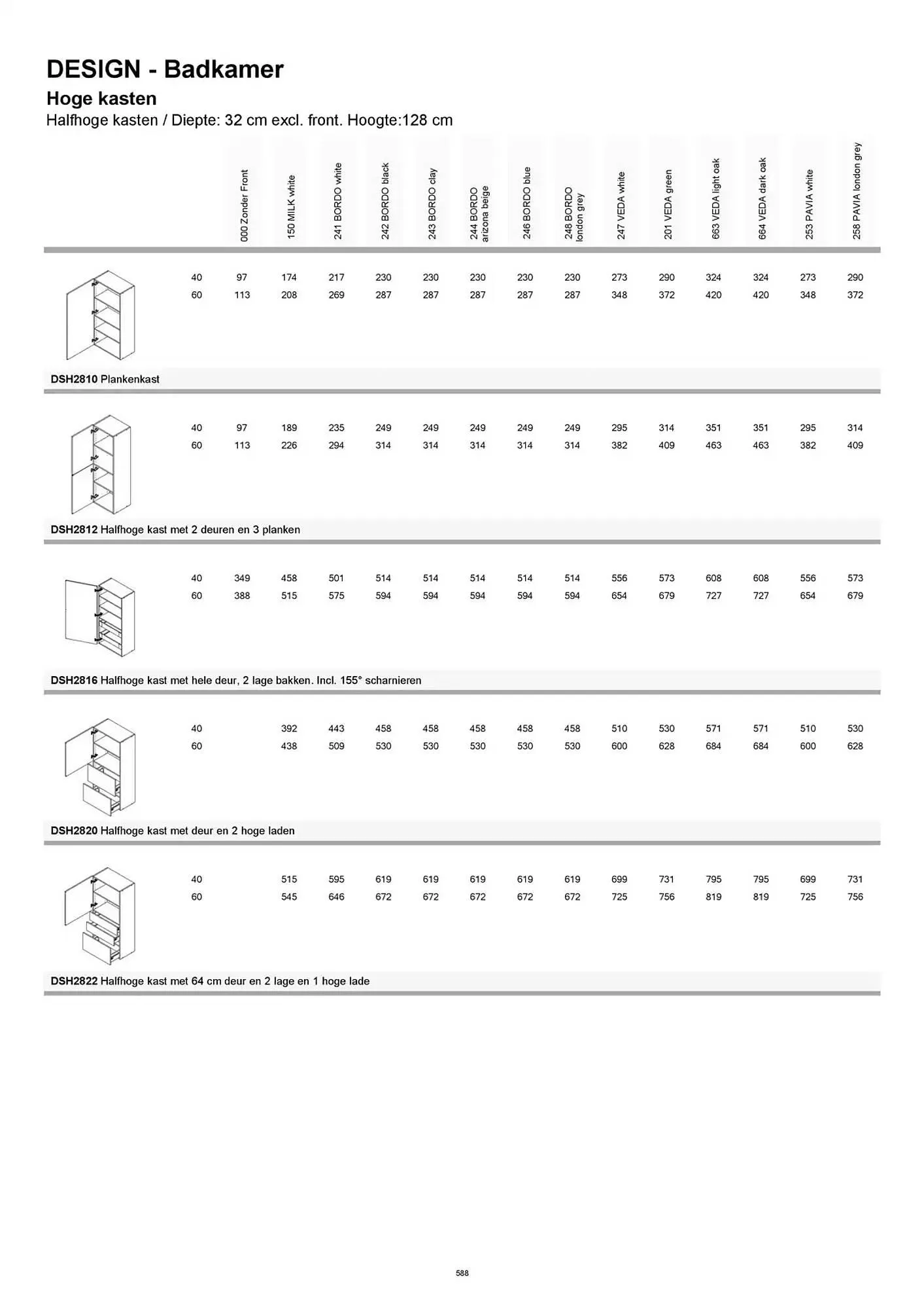 Kvik folder van 20 januari tot 20 januari 2026 - folder pagina 588