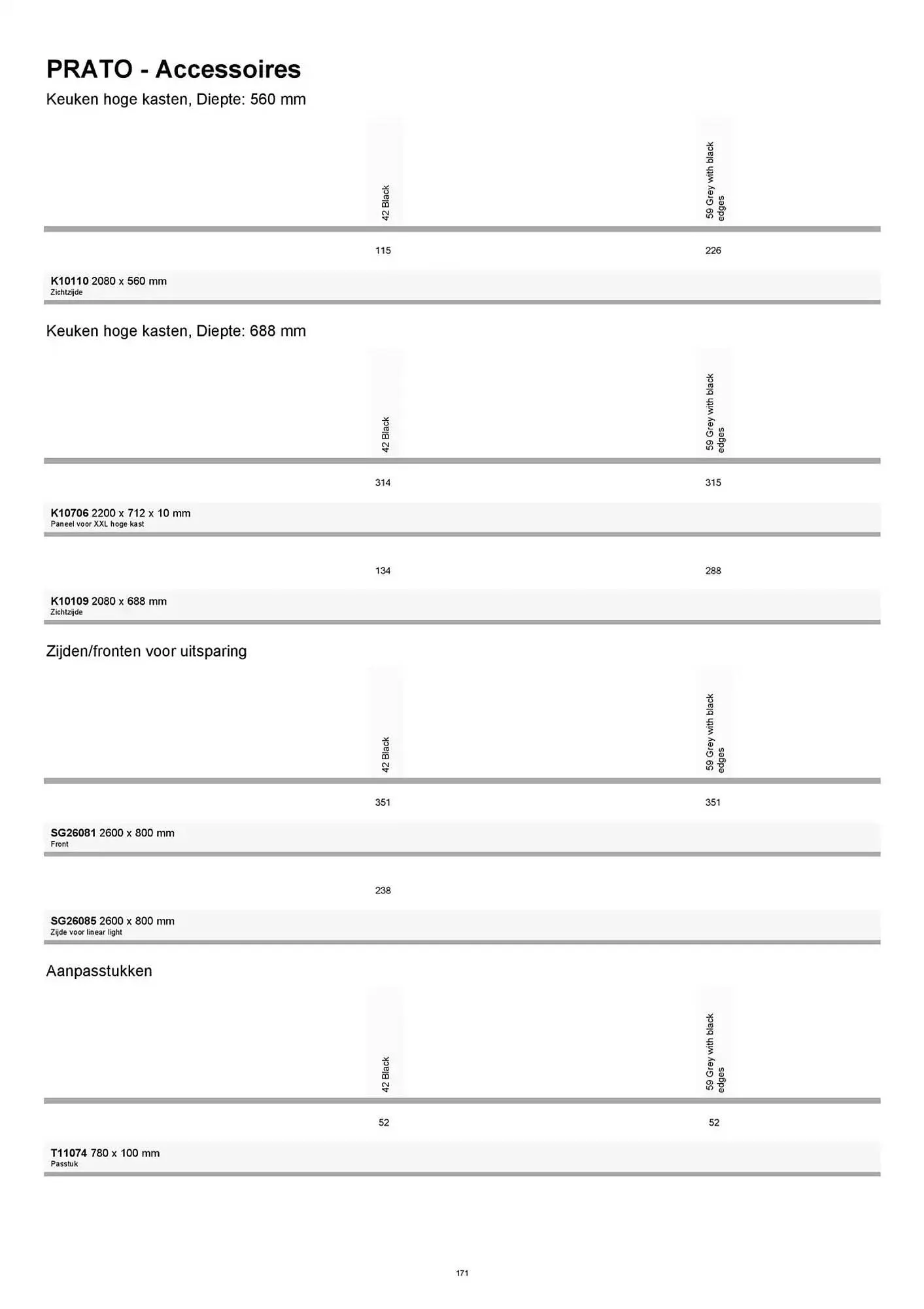 Kvik folder van 20 januari tot 20 januari 2026 - folder pagina 171