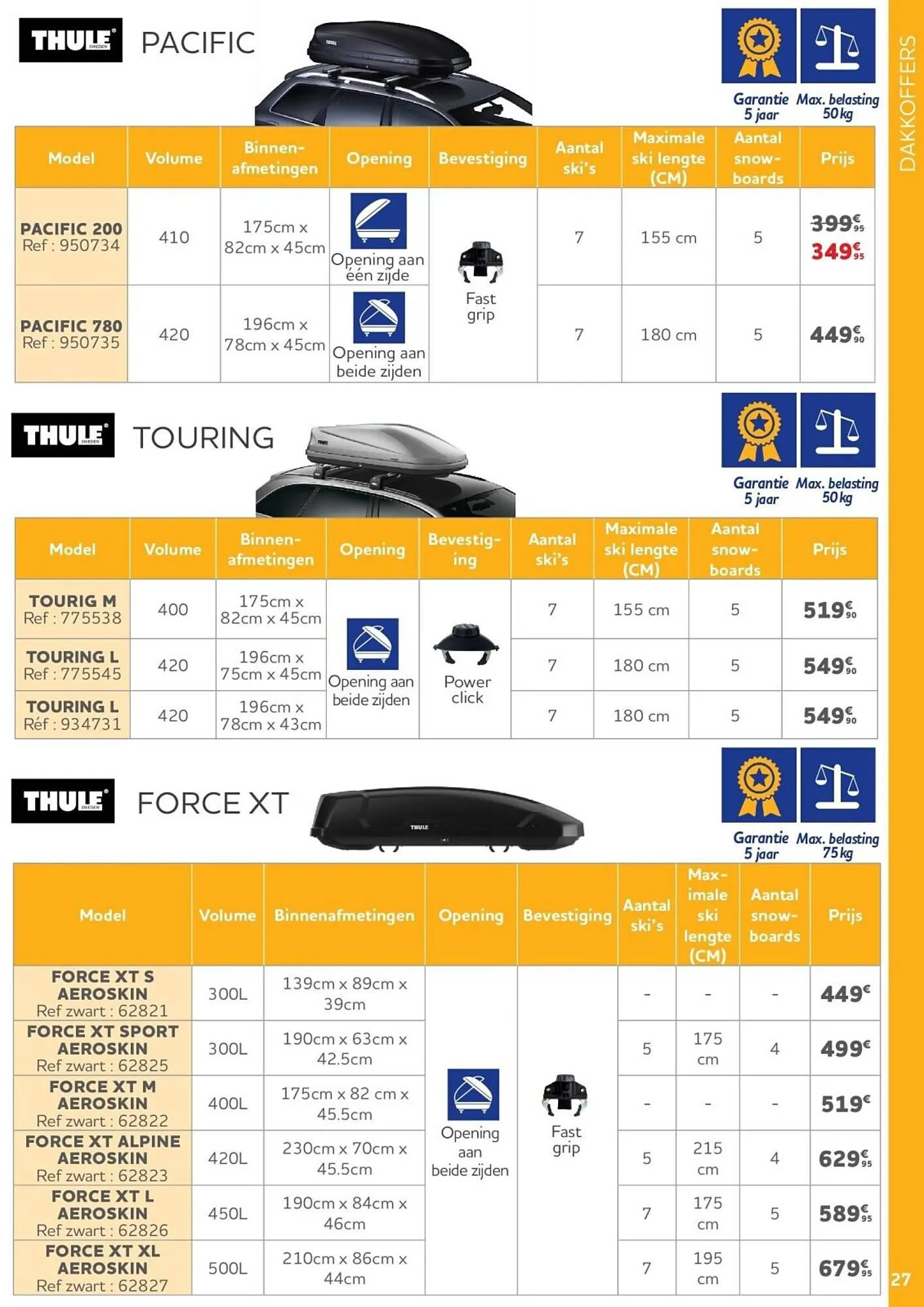Auto5 folder van 21 juni tot 20 augustus 2023 - folder pagina 27