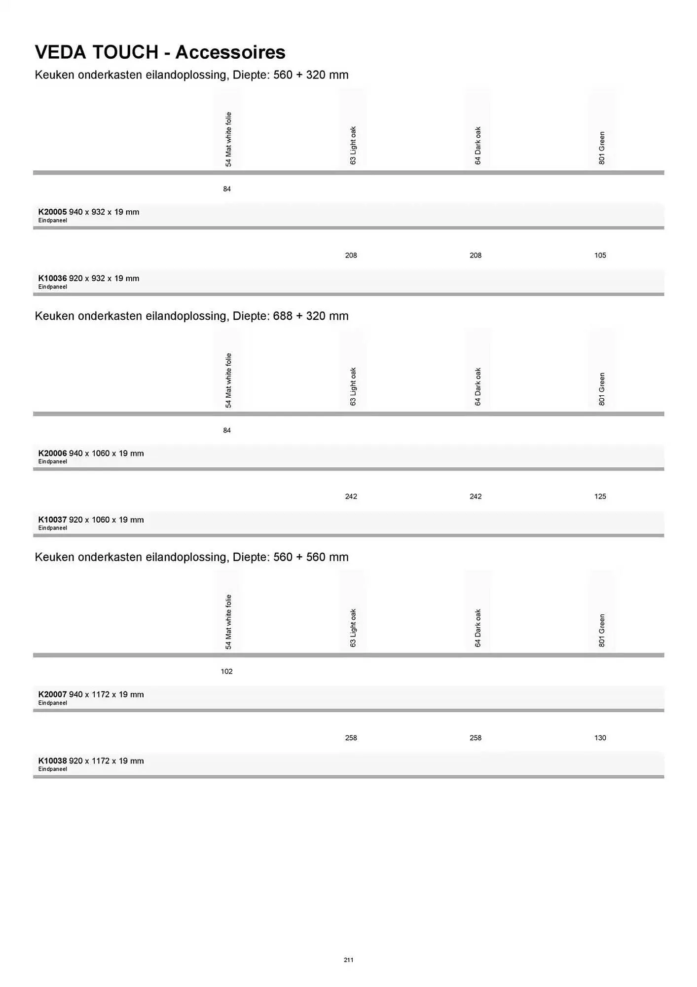 Kvik folder van 20 januari tot 20 januari 2026 - folder pagina 211