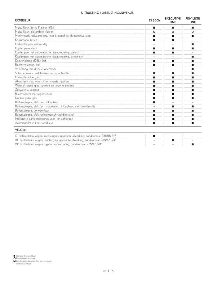 ES MB MY2 van 30 januari tot 31 mei 2025 - folder pagina 46