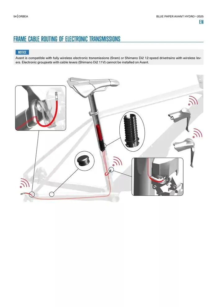 Blue Paper Avant van 24 oktober tot 24 oktober 2025 - folder pagina 54