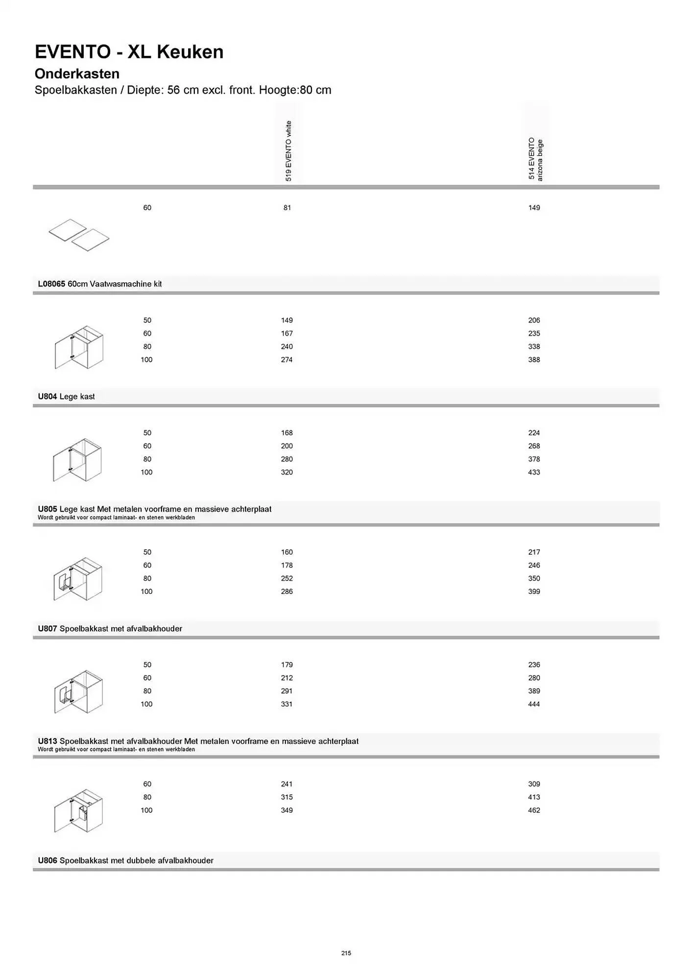 Kvik folder van 20 januari tot 20 januari 2026 - folder pagina 215