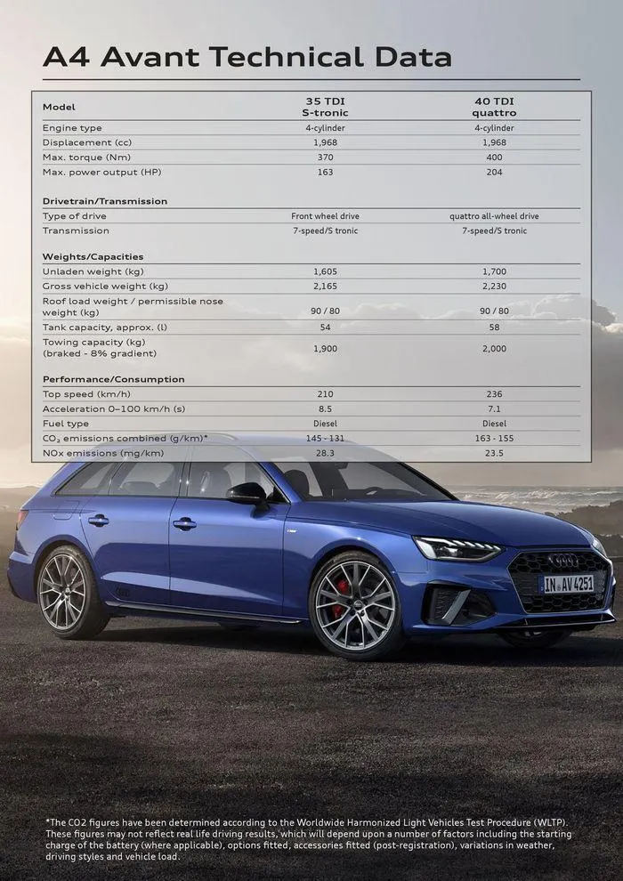 Audi A4 van 9 april tot 9 april 2025 - folder pagina 22