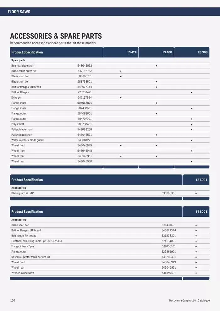 Catalogus Produit Construction 2025 van 4 februari tot 4 februari 2026 - folder pagina 156